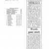 Presseschau 1994/95