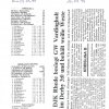 Presseschau 1994/95