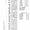 Presseschau 1994/95