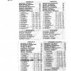 Presseschau 1994/95