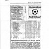 Presseschau 1994/95
