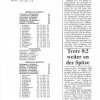 Presseschau 1994/95