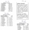 Presseschau 1994/95