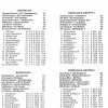 Presseschau 1994/95